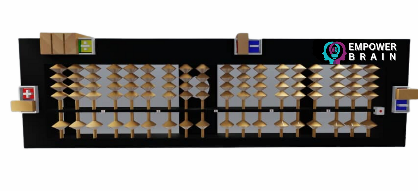 Empowerbrain patented abacus